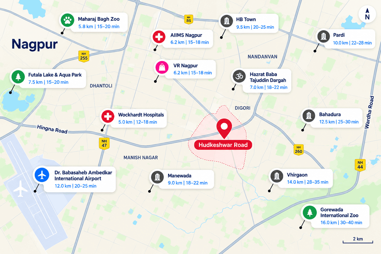 Connectivity map