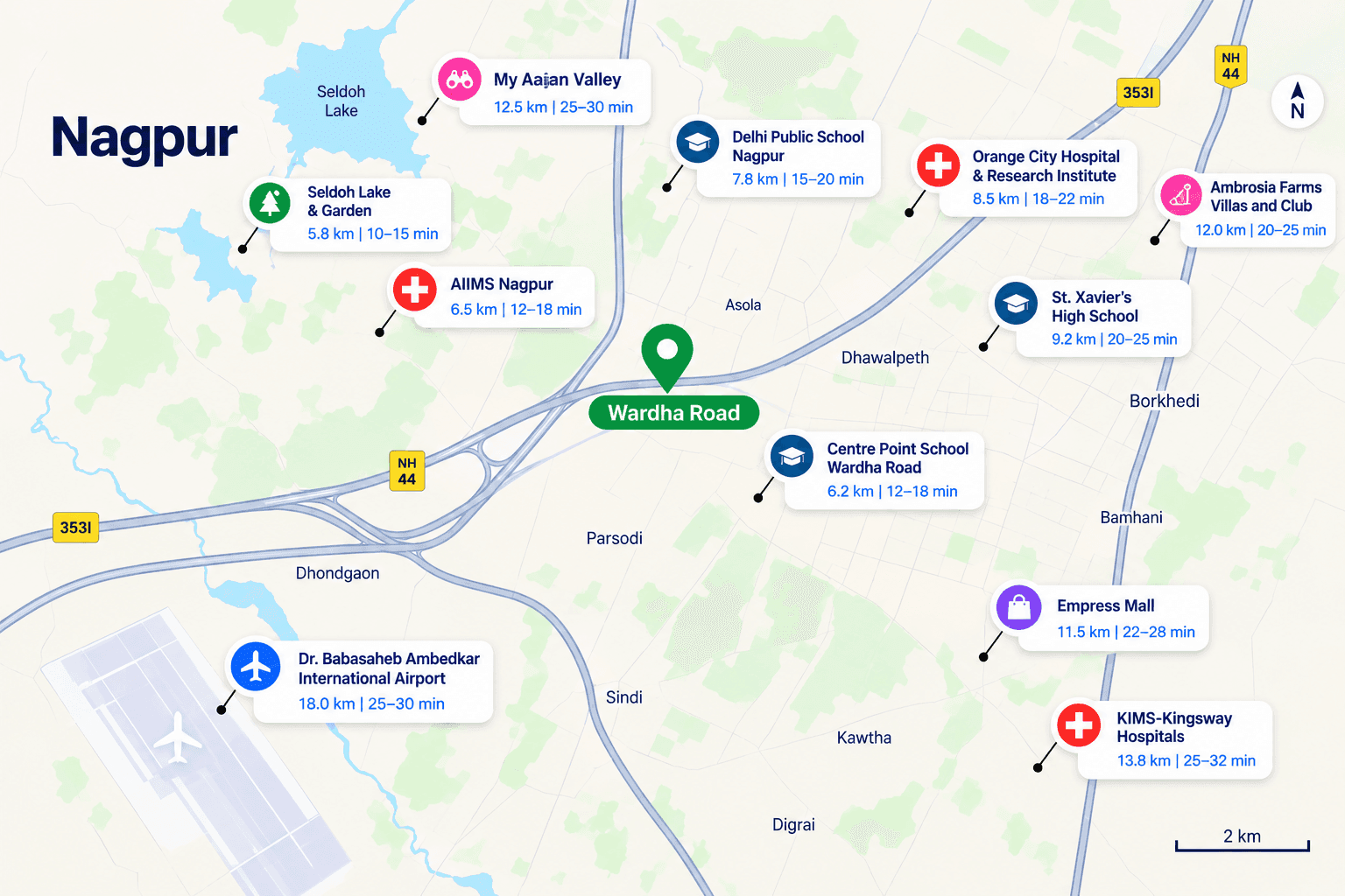 Connectivity map