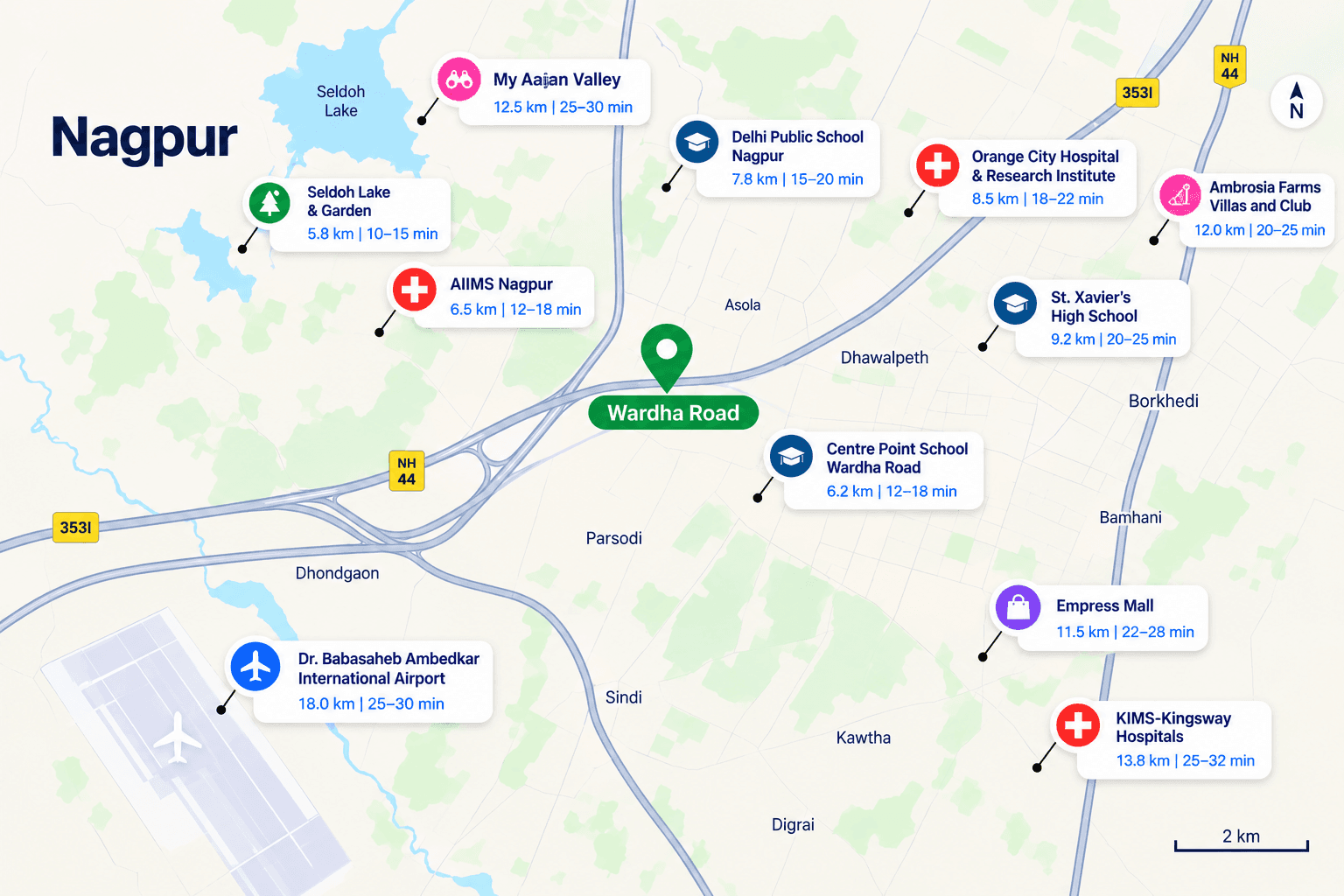Connectivity map